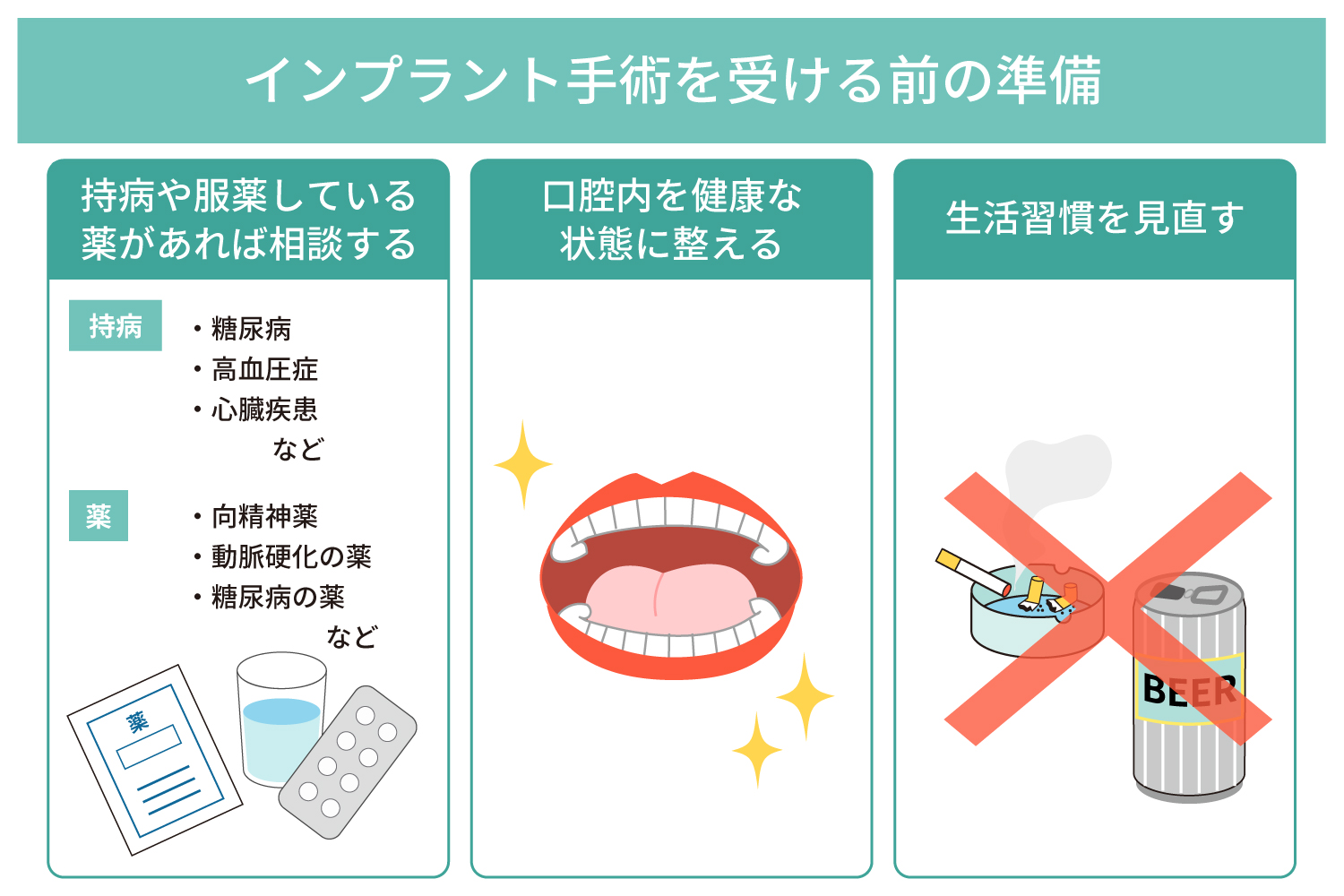 インプラント手術を受ける前の準備