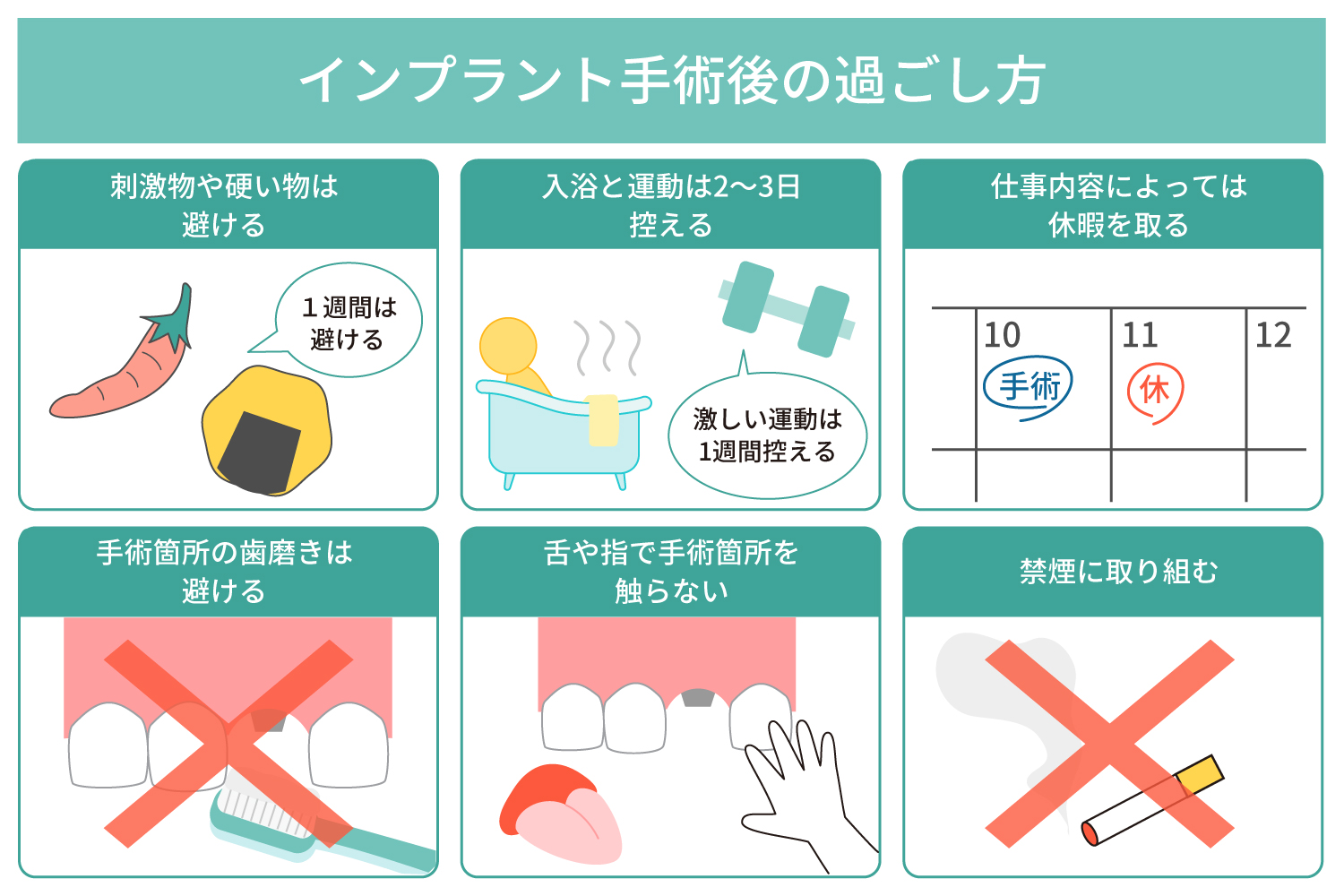 インプラント手術後の過ごし方
